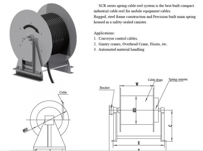 移動式装置はSCRシリーズ クレーン ケーブル巻き枠システム天井クレーンの部品をケーブルで通信します 1